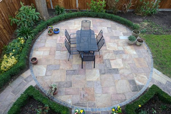 Cost of Patio Service in Holly Springs
